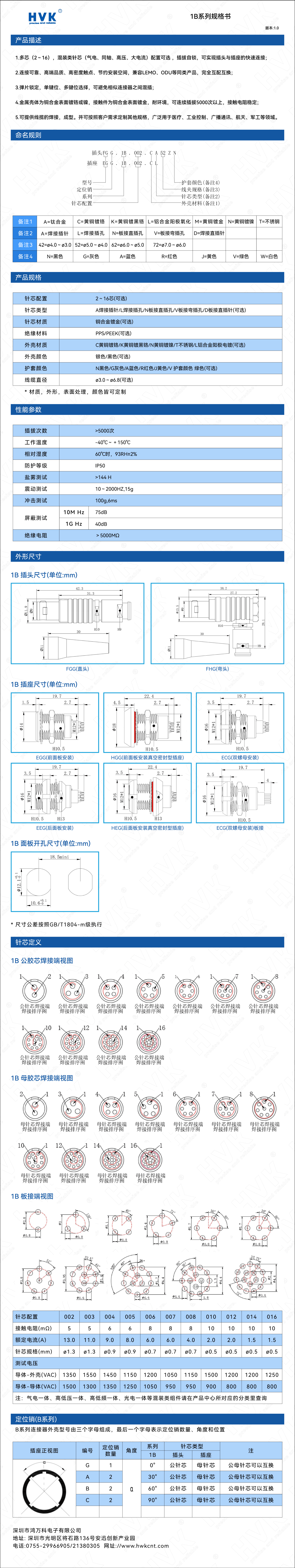 1B 規(guī)格書（水?。?jpg