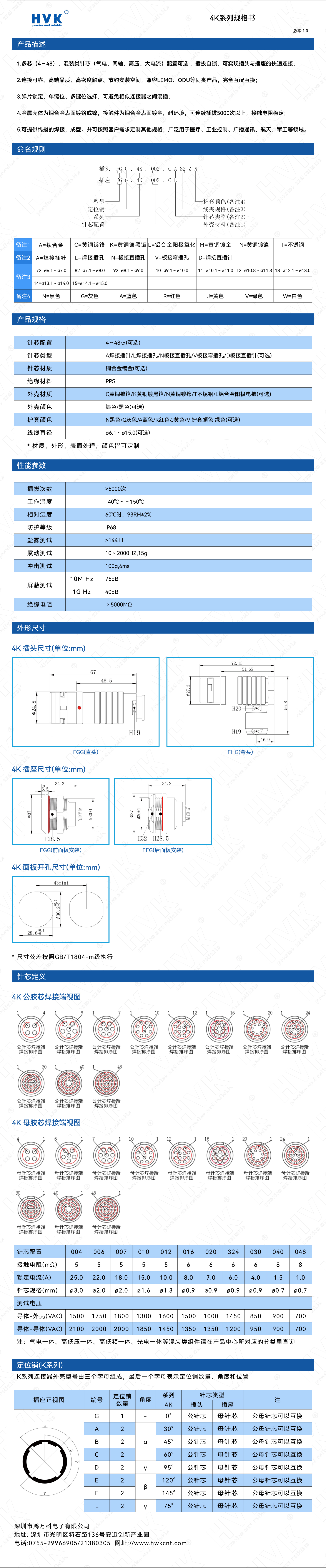 4K 規(guī)格書(shū)（水?。?jpg