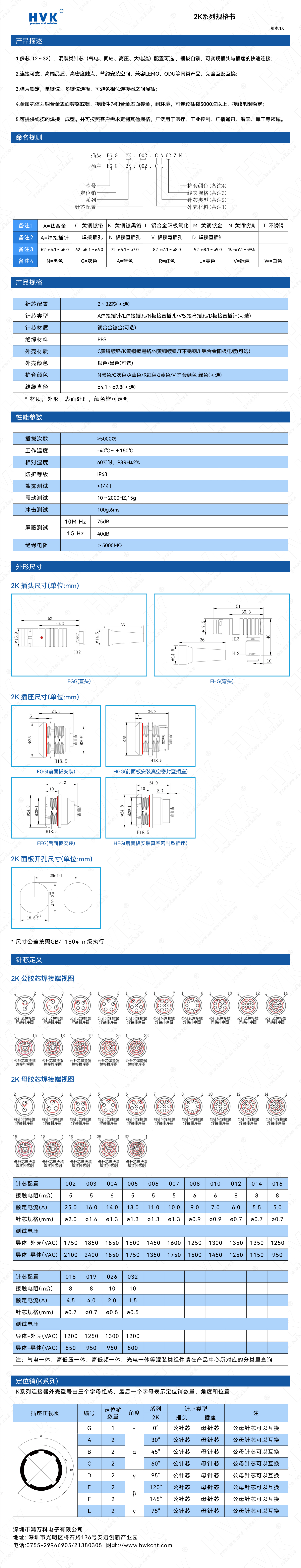 2K 規(guī)格書（水?。?jpg