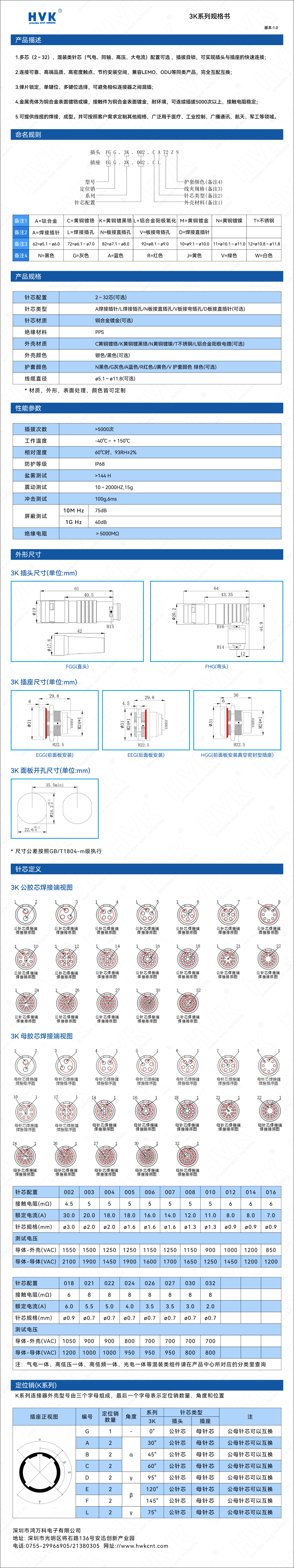 3K 規(guī)格書(shū)（水?。?jpg