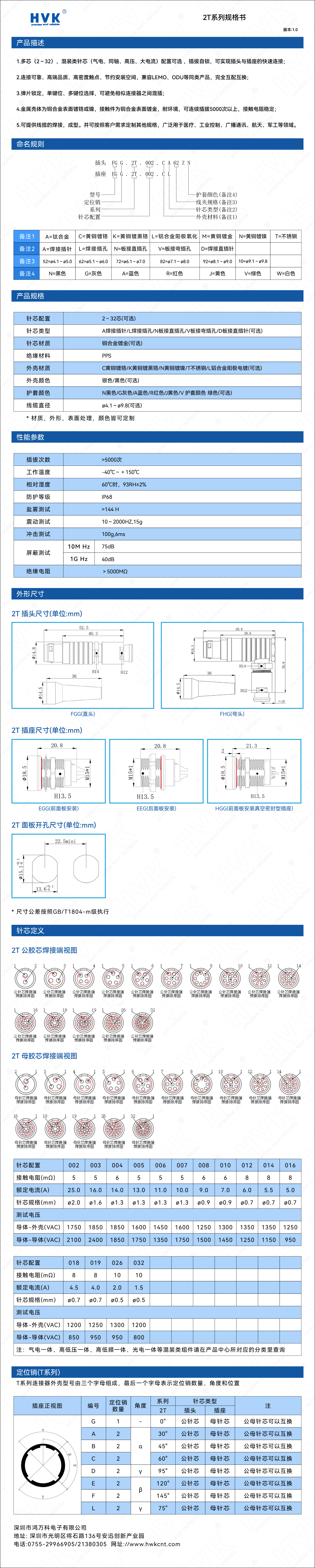 2T 規(guī)格書（水印）.jpg