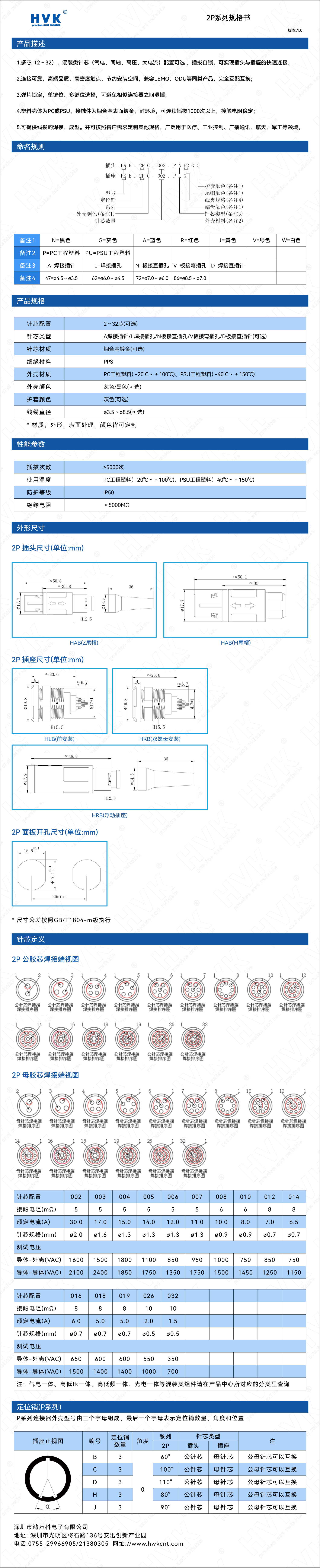 2P 規(guī)格書（水?。?jpg