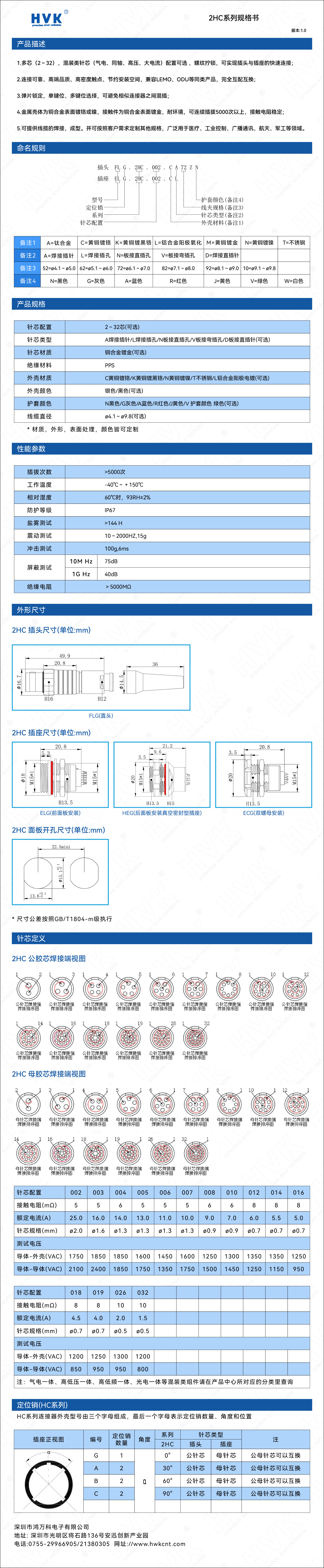 2HC 規(guī)格書（水?。?jpg